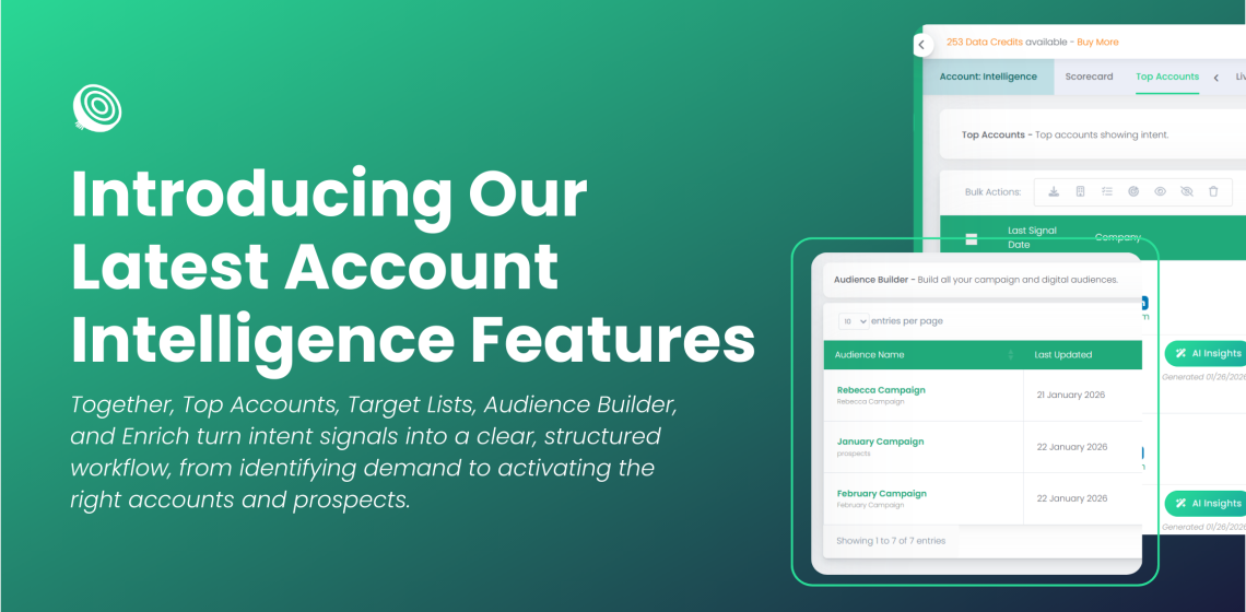 Introducing our latest platform release